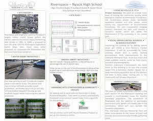 Riverspace